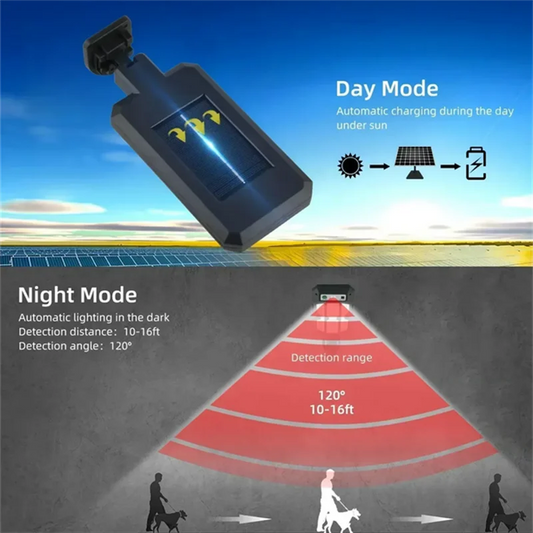 Luces Solares para Exteriores, Impermeables, con Sensor de Movimiento, Lámpara LED con 3 Modos de Iluminación, Luces Solares para Decoración de Jardín y Caminos