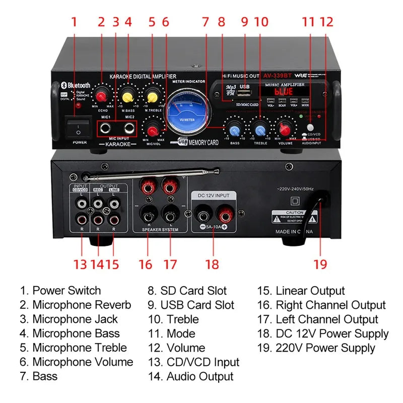 Amplificadores de sonido envolvente de canal amplificador Digital Bluetooth HiFi de 12V220V amplificador profesional integrado de coche enchufable para el hogar